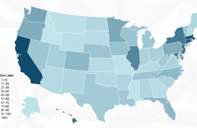 Number of firearm laws by state.