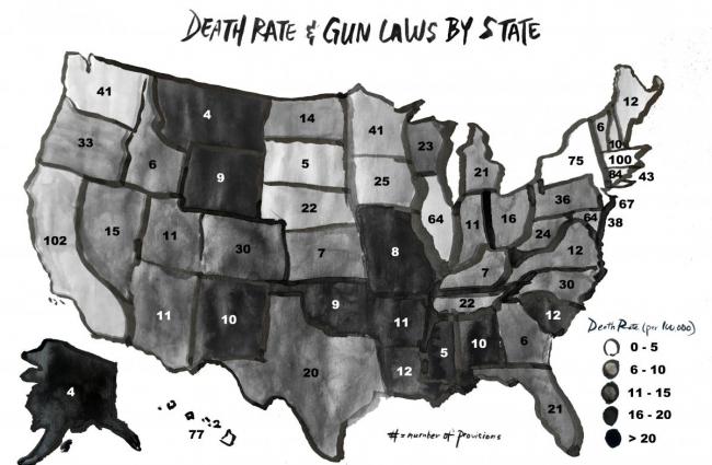 Death Rate & Number of Gun Laws by State