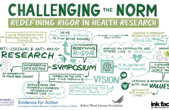 Challenging the Norm: Redefining Rigor in Health Research