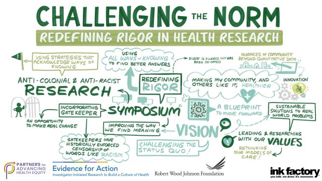 Challenging the Norm: Redefining Rigor in Health Research